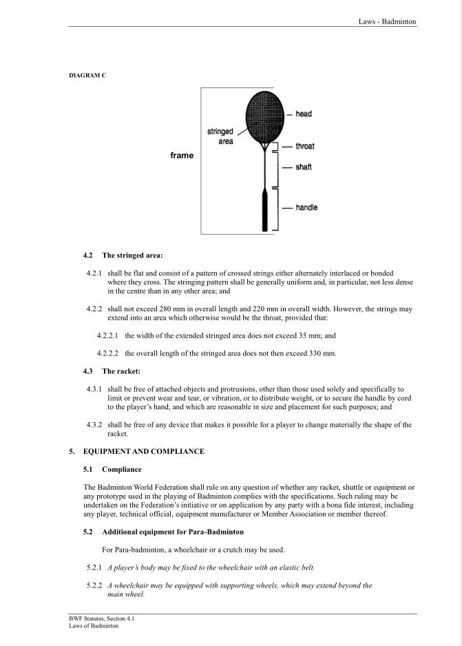 BWF Statutes, Section 4.1